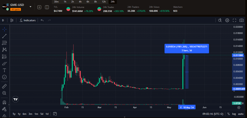 Afbeeldingslocatie: https://tweakers.net/i/qn6d4KaO6ZUqe34FbQ8v74fcDe8=/800x/filters:strip_exif()/f/image/nDyCj2ZU8reGZ4o4GJGIqzk3.png?f=fotoalbum_large