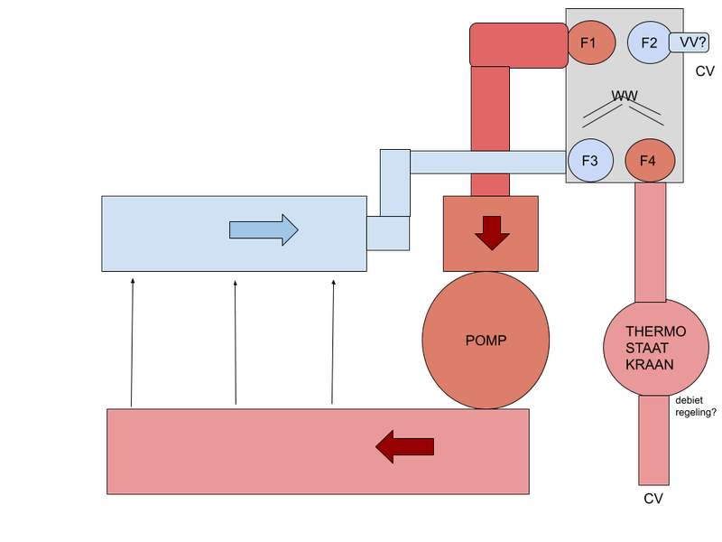 Afbeeldingslocatie: https://tweakers.net/i/qn9sD9tIHaIN68WpJv68ZHBYjTM=/800x/filters:strip_exif()/f/image/Wxla769E6MTjMdOhcDCIbZsP.png?f=fotoalbum_large