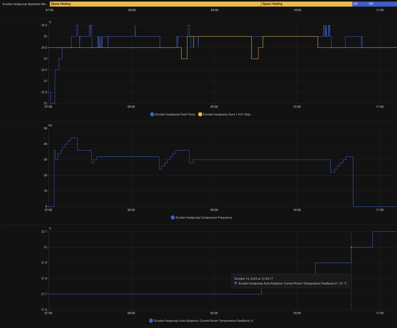 Afbeeldingslocatie: https://tweakers.net/i/qnTPsiEywHGIXJq5QpYELHBcj9g=/800x/filters:strip_exif()/f/image/MDsolcARvcDB40LhYkKEVlEm.png?f=fotoalbum_large