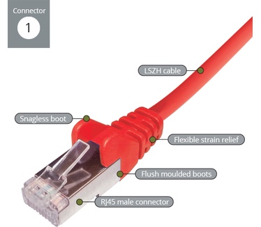 Computer Gear 37-0030R Rood