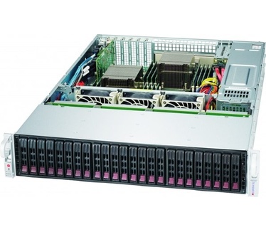 Supermicro SuperChassis 216BE2C-R920LPB