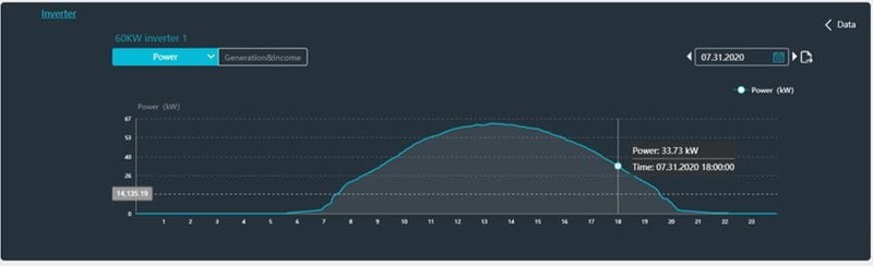 Afbeeldingslocatie: https://tweakers.net/i/qoxYWVmm5VeCmQpE8cuN2kede9I=/800x/filters:strip_icc():strip_exif()/f/image/clZLXrVYoDs6pHQ11EhYLop1.jpg?f=fotoalbum_large