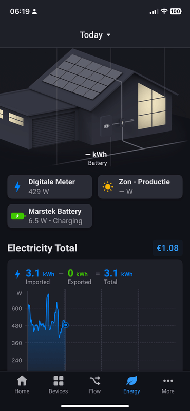 Afbeeldingslocatie: https://tweakers.net/i/qpBlMTfTnpp82kzqmbCfZsfKmYM=/x800/filters:strip_exif()/f/image/zOY0rQpGkUPV48h3ieezZ6kI.png?f=fotoalbum_large