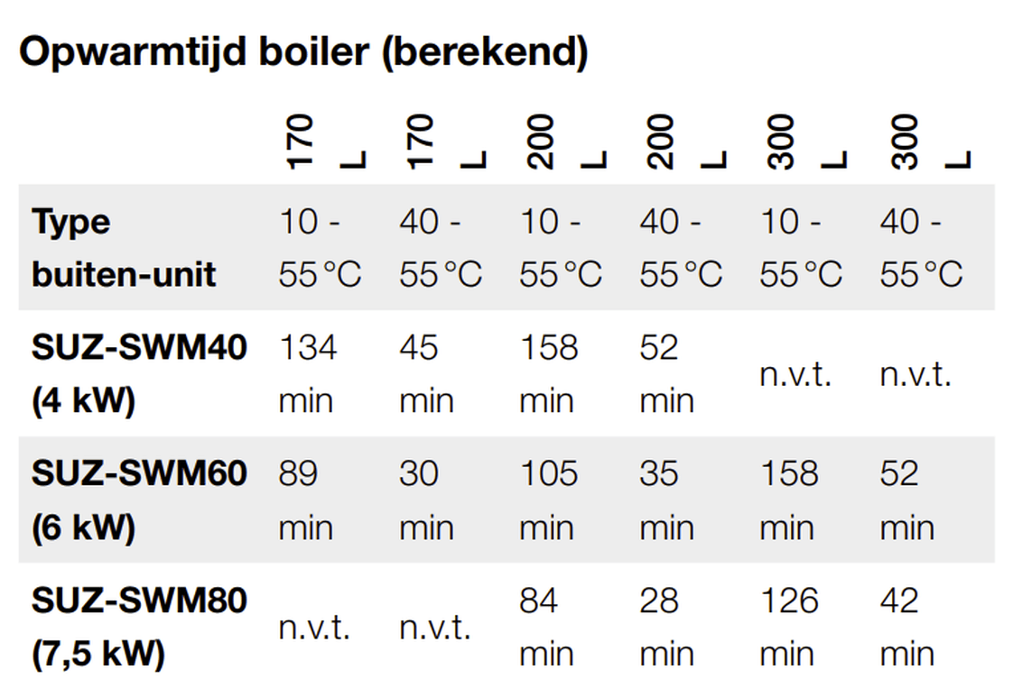 Afbeeldingslocatie: https://tweakers.net/i/qpdR9hO43qvZLf1VSOnFt7IzP3I=/full-fit-in/4000x4000/filters:no_upscale():fill(white):strip_exif()/f/image/UWyMVR9qbdbsBLz9a083fLQX.png?f=user_large