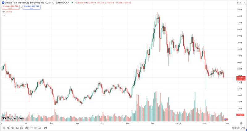 Afbeeldingslocatie: https://tweakers.net/i/qph9RTvJcOOe8XvLvyGCkFHsmSw=/800x/filters:strip_exif()/f/image/Ho6ap981WJ9ju9rC1bwarMFA.png?f=fotoalbum_large
