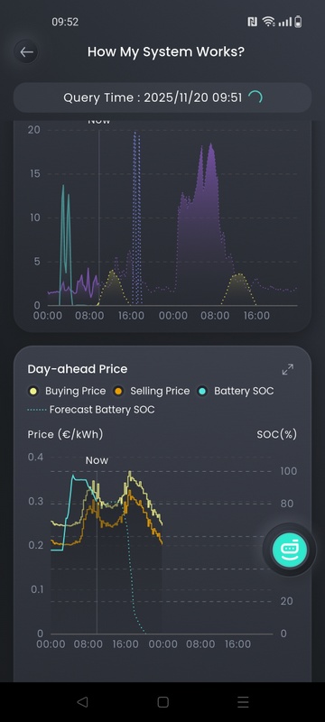 Afbeeldingslocatie: https://tweakers.net/i/qqKTkRzpbLJaYhruubLRlBNb_RU=/x800/filters:strip_icc():strip_exif()/f/image/sJsJPuUg8k8LIk8iWtaWtbTI.jpg?f=fotoalbum_large