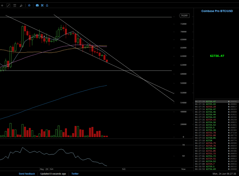Afbeeldingslocatie: https://tweakers.net/i/qrCP3f1gGvVfy4s7iymJQwK1ZE4=/800x/filters:strip_exif()/f/image/zng0sXaOvUH6fVlZSc7j9xPt.png?f=fotoalbum_large