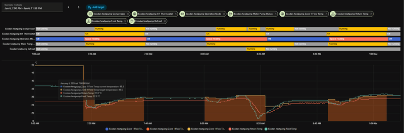 Afbeeldingslocatie: https://tweakers.net/i/qrNspe_ffMXrw8U-PmAhYp-RQD0=/800x/filters:strip_exif()/f/image/E7T0550KcYtrQ2c32F8g4f3c.png?f=fotoalbum_large