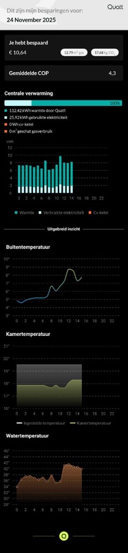 Afbeeldingslocatie: https://tweakers.net/i/qrR1Wyu8bLvaUYQdO0jnqRz_9UM=/x800/filters:strip_icc():strip_exif()/f/image/6ZdaRv0IG3PURd1RblO3J6BV.jpg?f=fotoalbum_large