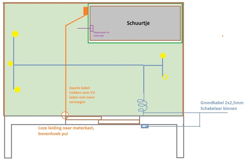 Afbeeldingslocatie: https://tweakers.net/i/qrTaYzoF77MZkiFBEXcy2J6dTIs=/800x/filters:strip_icc():strip_exif()/f/image/lSAKVgb6kbvfxqvrI50kuK8U.jpg?f=fotoalbum_large