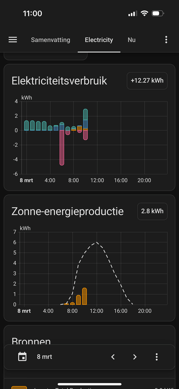 Afbeeldingslocatie: https://tweakers.net/i/qrgtpiRkxtBLyPgoNTTpnip5-dE=/x800/filters:strip_exif()/f/image/VOHfgRjRk4394LkHp9bu1AaG.png?f=fotoalbum_large
