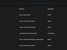 Afbeeldingslocatie: https://tweakers.net/i/qsOLcU6IUORZy2-WimDgTUZmDek=/234x176/filters:strip_exif()/f/image/NWsrfg2OteyYN3SloOLKkk14.png?f=fotoalbum_medium