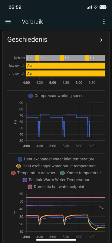 Afbeeldingslocatie: https://tweakers.net/i/qsVqC6xDkz8W8KVfwT3kpswb81o=/x800/filters:strip_exif()/f/image/aTeYmojjiZmL08bS79FnJvJp.png?f=fotoalbum_large