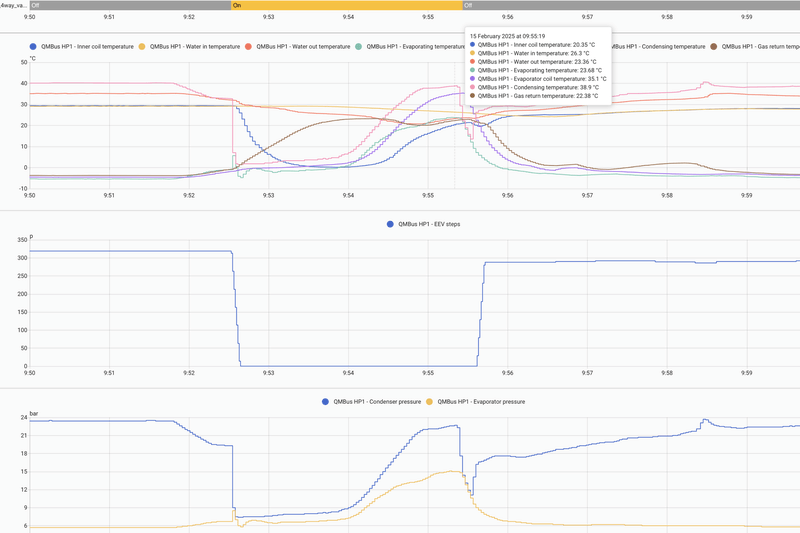 Afbeeldingslocatie: https://tweakers.net/i/qsk_fiJrz4DFnd98Cqm2VF12Yfs=/800x/filters:strip_exif()/f/image/LCDyabY2LFFeQTiF3TZgRScg.png?f=fotoalbum_large