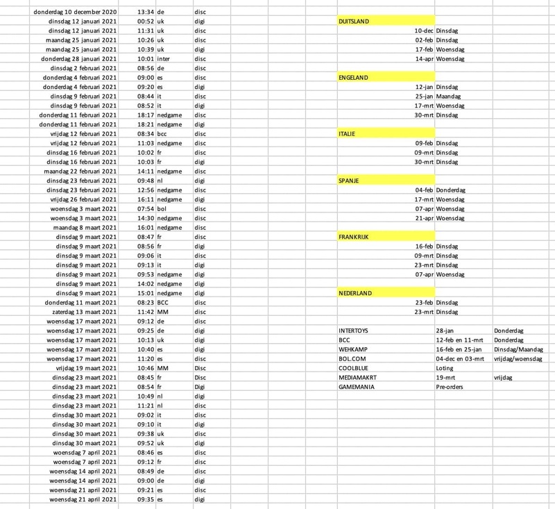 Afbeeldingslocatie: https://tweakers.net/i/qsvhXN9j05nBrb7dCxvrZp2aawE=/800x/filters:strip_icc():strip_exif()/f/image/8tNwKG0oi4rKZ9Ld63uTA7xh.jpg?f=fotoalbum_large