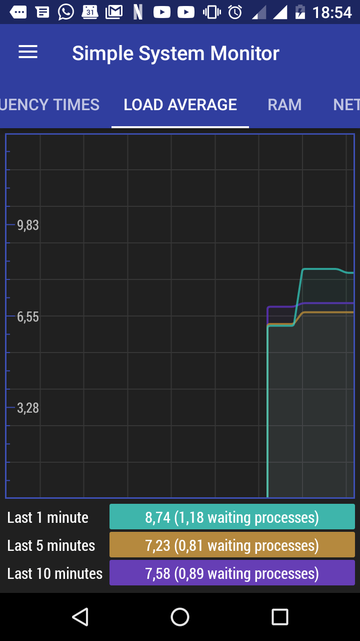 Afbeeldingslocatie: https://tweakers.net/i/qsxYrEXiyd8C5brQxaHFcO5v4SU=/full-fit-in/4000x4000/filters:no_upscale():fill(white):strip_exif()/f/image/BPzKZIjNyhoVpZ0syJgjr6sh.png?f=user_large
