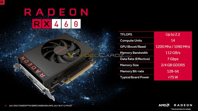 Specificaties AMD Radeon RX 460