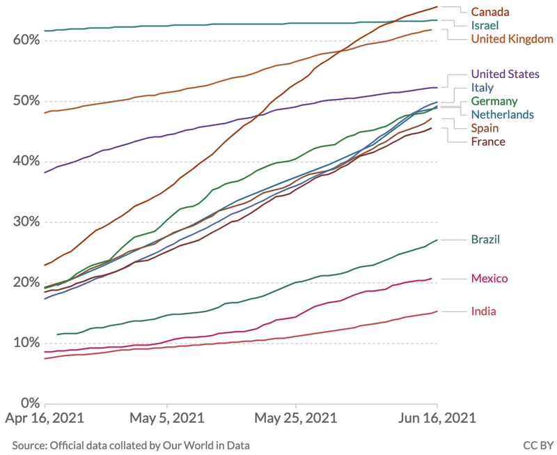 Afbeeldingslocatie: https://tweakers.net/i/qtTD8QqrNtRQuGryo8EGHAhZHCU=/800x/filters:strip_exif()/f/image/lAwC9gT9y8eJ3kRd8kKiMuxx.png?f=fotoalbum_large