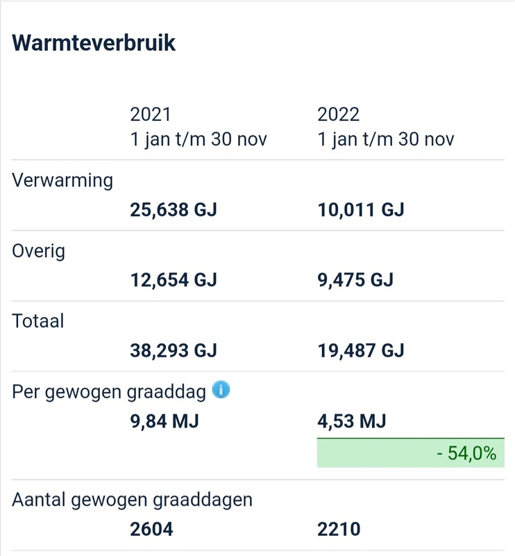 Afbeeldingslocatie: https://tweakers.net/i/qtYU0TkKdH9qNDVfXOOBv16b4L0=/x800/filters:strip_icc():strip_exif()/f/image/Iw4hN4crVp4lFQU01BanMYBU.jpg?f=fotoalbum_large
