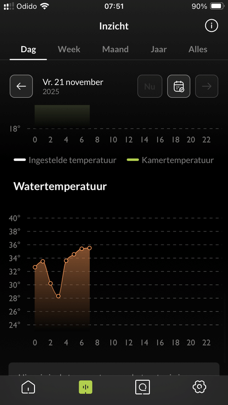 Afbeeldingslocatie: https://tweakers.net/i/qteJ2Hw0GK6CyD_2Dm_fgfu7BNQ=/x800/filters:strip_exif()/f/image/ALxDsg47nZ9sE3BCT6dlfzEN.png?f=fotoalbum_large