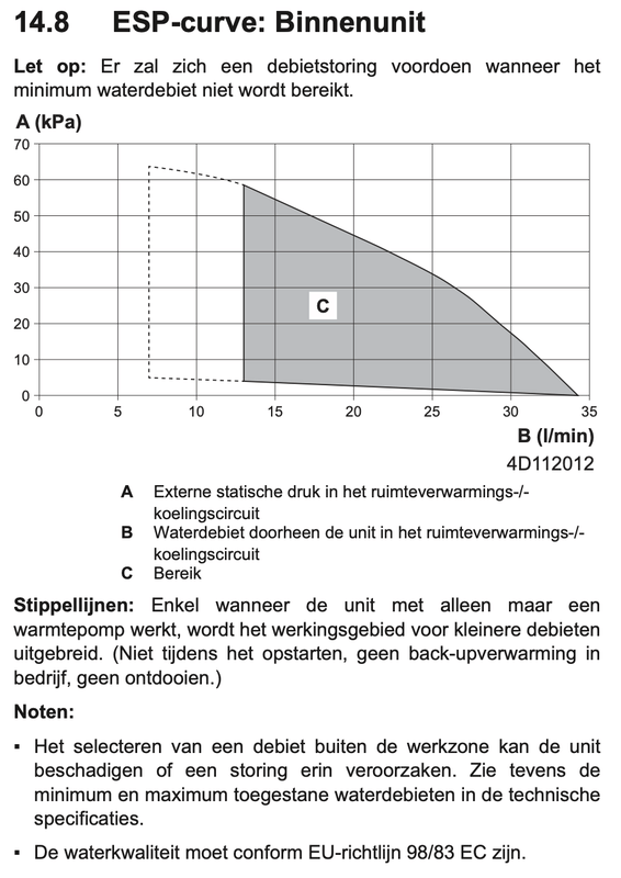 Afbeeldingslocatie: https://tweakers.net/i/quLCarKi6CZd3QCPyrNYnDDmK38=/x800/filters:strip_exif()/f/image/YjWtk2h48xqfwDJMtnB9KMbk.png?f=fotoalbum_large