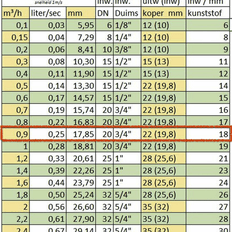 Afbeeldingslocatie: https://tweakers.net/i/quOMCmC6Wi00qbp3O-EKPUusves=/232x232/filters:strip_exif()/f/image/hxpDDF9litJ7V7FSmfVwRRrn.png?f=fotoalbum_tile