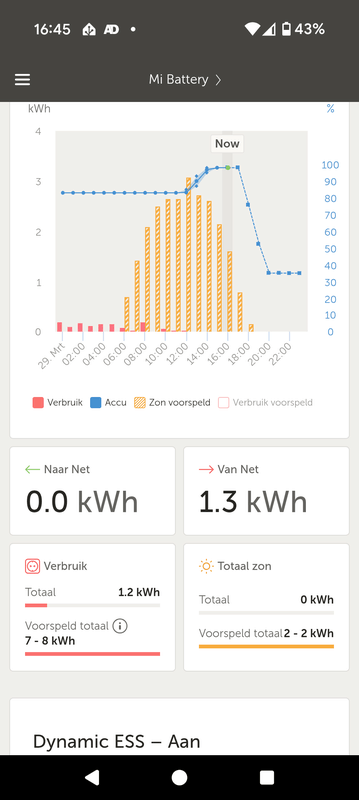 Afbeeldingslocatie: https://tweakers.net/i/quVX1LaNfpAJbAUVPOqqe0THmdM=/x800/filters:strip_exif()/f/image/TkRokymFXjRREWUMnCUSxaR0.png?f=fotoalbum_large