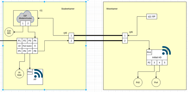 Afbeeldingslocatie: https://tweakers.net/i/qukjyCJMu2cB_HGTf2x_oN2WUic=/800x/filters:strip_exif()/f/image/R4mu4lhFYXdSq5RgHdgzJwJ9.png?f=fotoalbum_large