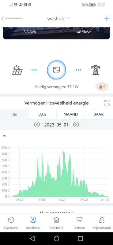 Afbeeldingslocatie: https://tweakers.net/i/quoO1QesxL4xy1_H9qUX2o9haRo=/x800/filters:strip_icc():strip_exif()/f/image/aTmLS5BTuR3im56Co5bKzlMG.jpg?f=fotoalbum_large