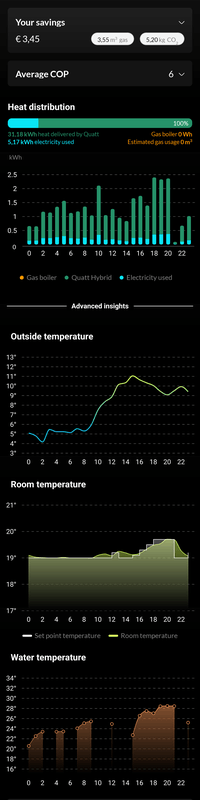 Afbeeldingslocatie: https://tweakers.net/i/quvdKc6vdTFjo4fDW-fxRsB_PwU=/x800/filters:strip_exif()/f/image/ssdDKykDFqfKxEVwifUJsHE8.png?f=fotoalbum_large