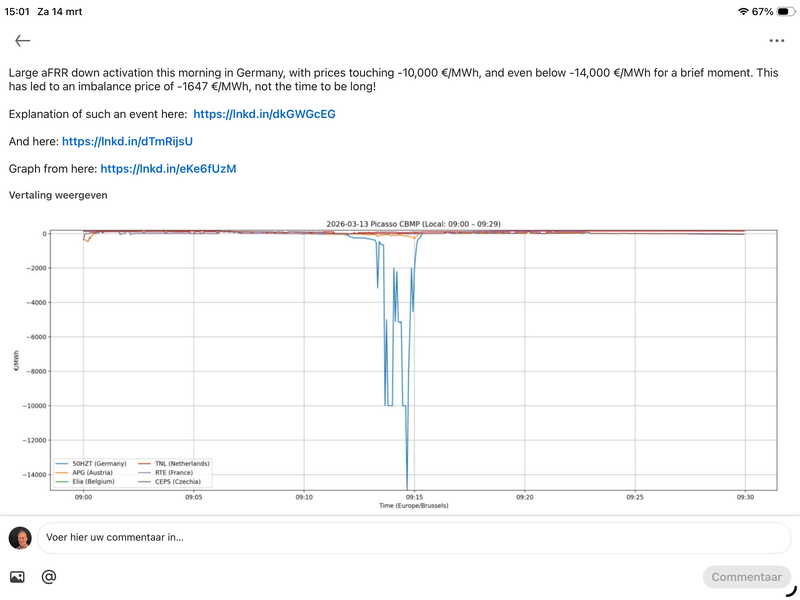 Afbeeldingslocatie: https://tweakers.net/i/quy-WxtjV4nuD4Plh4IVdxg41G0=/800x/filters:strip_exif()/f/image/9VyBI0rhZLxT5dWlWoLmenb4.png?f=fotoalbum_large