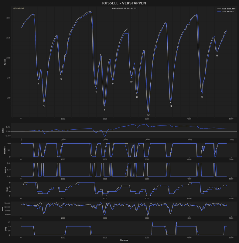 Afbeeldingslocatie: https://tweakers.net/i/qv9P1kWB9DVLnQc_NaSs7Tj1br4=/x800/filters:strip_exif()/f/image/Y1ATeBcOS2ojxsD7UmHYMVQh.png?f=fotoalbum_large