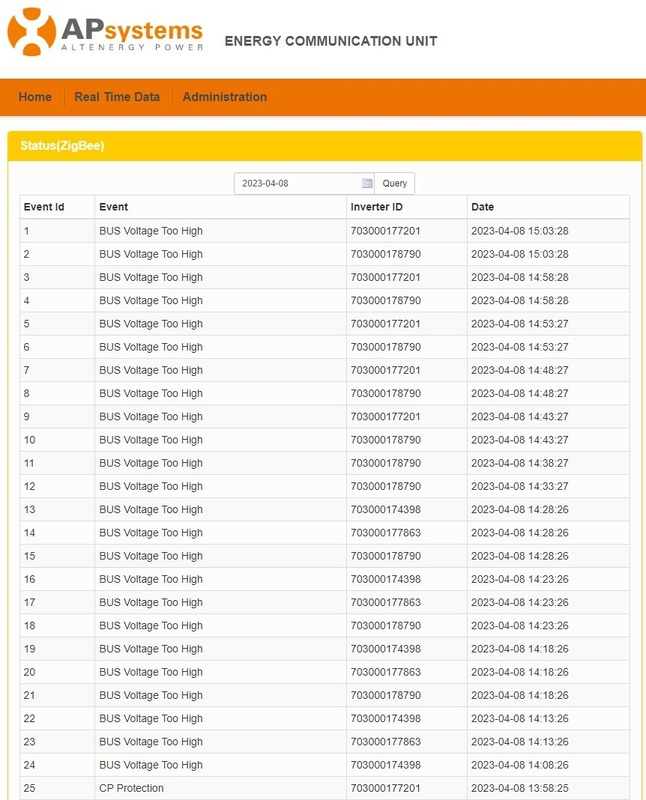 Afbeeldingslocatie: https://tweakers.net/i/qvUrr6mFEzDJRhacWmYg-eMG9Aw=/x800/filters:strip_icc():strip_exif()/f/image/odlMcoUtrprNa2ivRcQh9kbg.jpg?f=fotoalbum_large