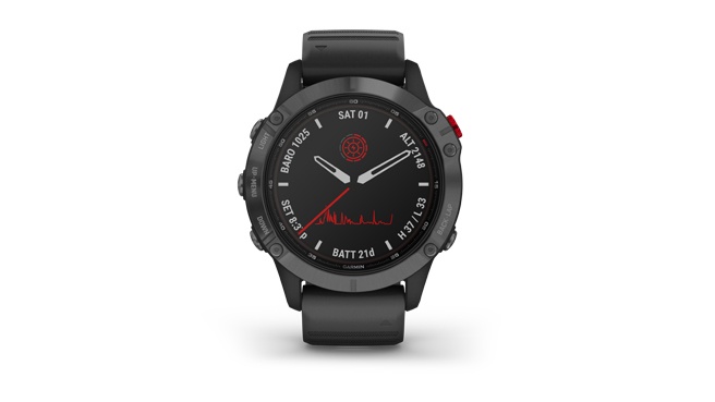 Garmin