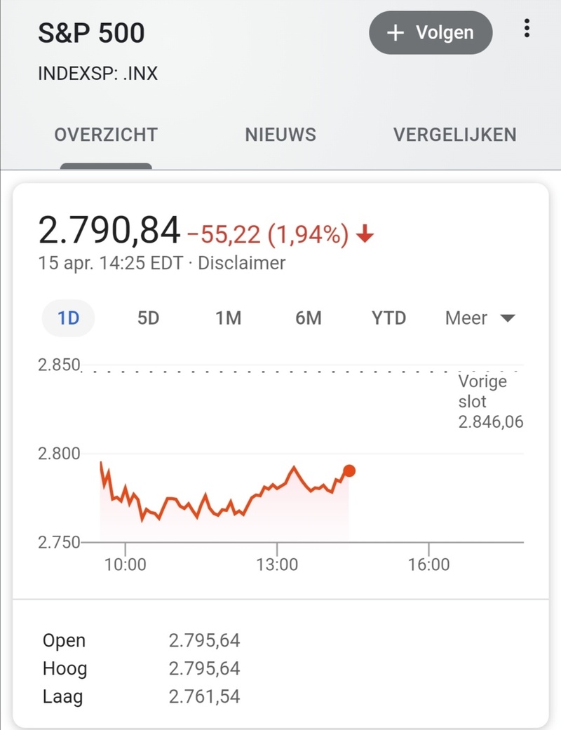 Afbeeldingslocatie: https://tweakers.net/i/qw-xUSN6SkaVZmhcW7ITlPWn6Wk=/800x/filters:strip_icc():strip_exif()/f/image/hrx16f82xBYofYAAmL18bkar.jpg?f=fotoalbum_large