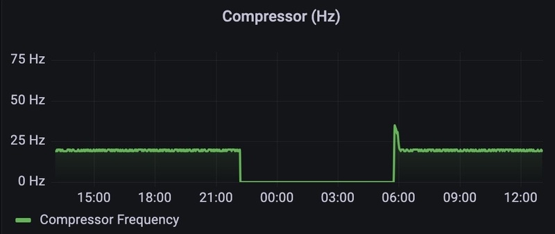 Afbeeldingslocatie: https://tweakers.net/i/qw9PnS5ah9tED_AZwICFjRpUWPw=/800x/filters:strip_icc():strip_exif()/f/image/GGIN4pdURhDLfNdRAe4Wl0vs.jpg?f=fotoalbum_large