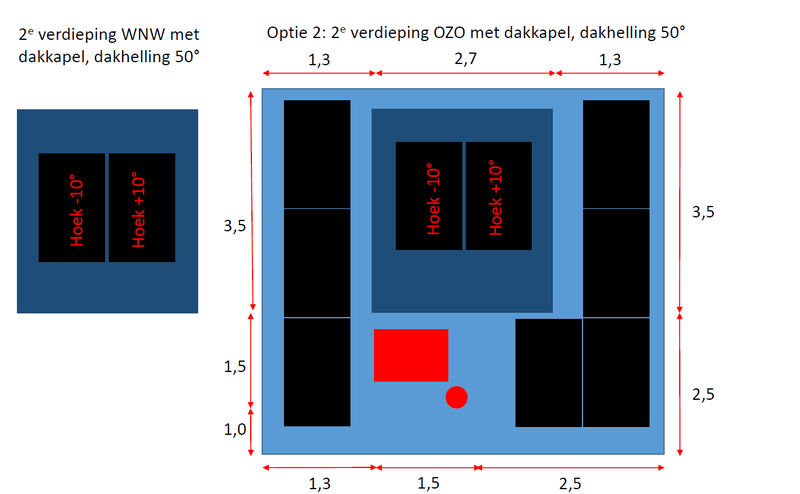 Afbeeldingslocatie: https://tweakers.net/i/qwNYq9I0cCeEAneRFbuvXv143d4=/800x/filters:strip_exif()/f/image/uY8TXz65dboQKoQAo13FPVB2.png?f=fotoalbum_large