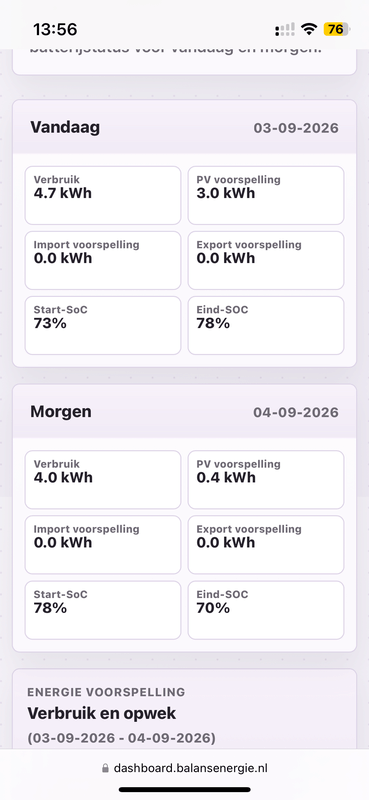 Afbeeldingslocatie: https://tweakers.net/i/qx2UzU9UKHiUG_aDUHgpUvCk27o=/x800/filters:strip_exif()/f/image/cr6PWShL4HkGz1wPLsrCs5zs.png?f=fotoalbum_large