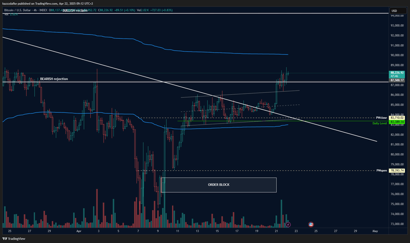 Afbeeldingslocatie: https://tweakers.net/i/qxNk-I7C6x7D1P8nYxxsONNH92c=/800x/filters:strip_exif()/f/image/ZbHYyaWARFLZ40C2Qw5EO2yh.png?f=fotoalbum_large