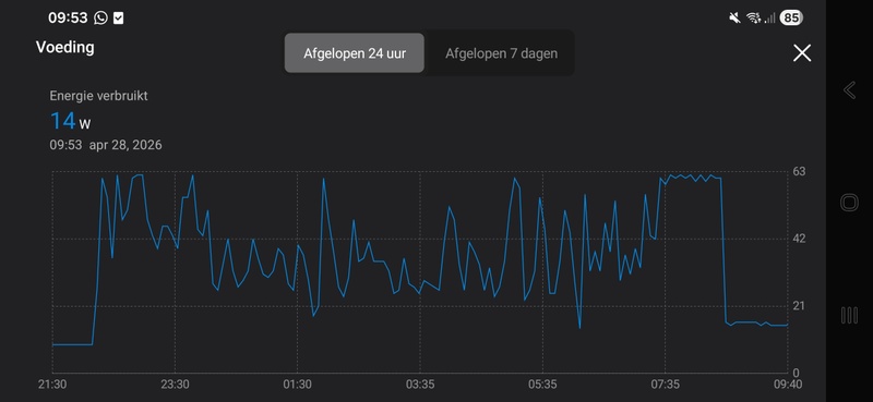 Afbeeldingslocatie: https://tweakers.net/i/qxcDRi4mC2TqadwBgKl9IEVELU4=/800x/filters:strip_icc():strip_exif()/f/image/86hUB239W2g2ewzWtII0G8DO.jpg?f=fotoalbum_large