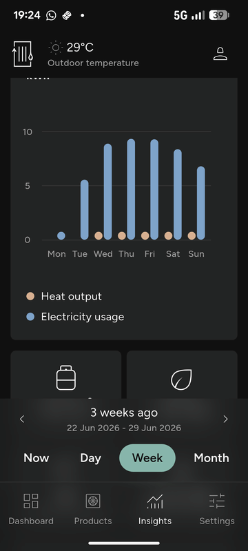 Afbeeldingslocatie: https://tweakers.net/i/qxex8KuumrRWBvBDFj8YEW28GMI=/x800/filters:strip_exif()/f/image/5CJfYbe15bn8aNbszigXOAKz.png?f=fotoalbum_large