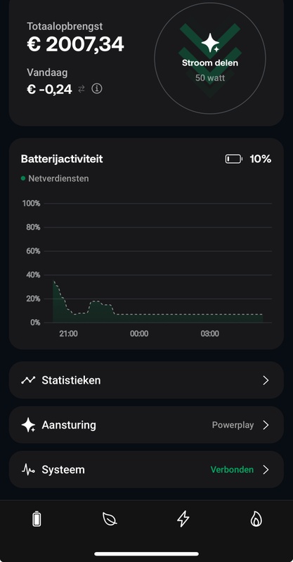 Afbeeldingslocatie: https://tweakers.net/i/qxghFRiREbDf4uTdk_rqGd0oydo=/x800/filters:strip_icc():strip_exif()/f/image/5UdzL1onnHFsAwHFBspTSd5R.jpg?f=fotoalbum_large