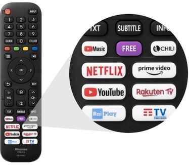 Hisense 65A7500F