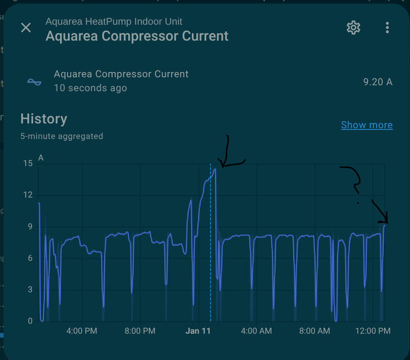 Afbeeldingslocatie: https://tweakers.net/i/qxh0PJ4YERSPxLX7ujsYUKJu0yQ=/800x/filters:strip_exif()/f/image/2hhCXmgHGmmFUFzrD2kjVGvL.png?f=fotoalbum_large