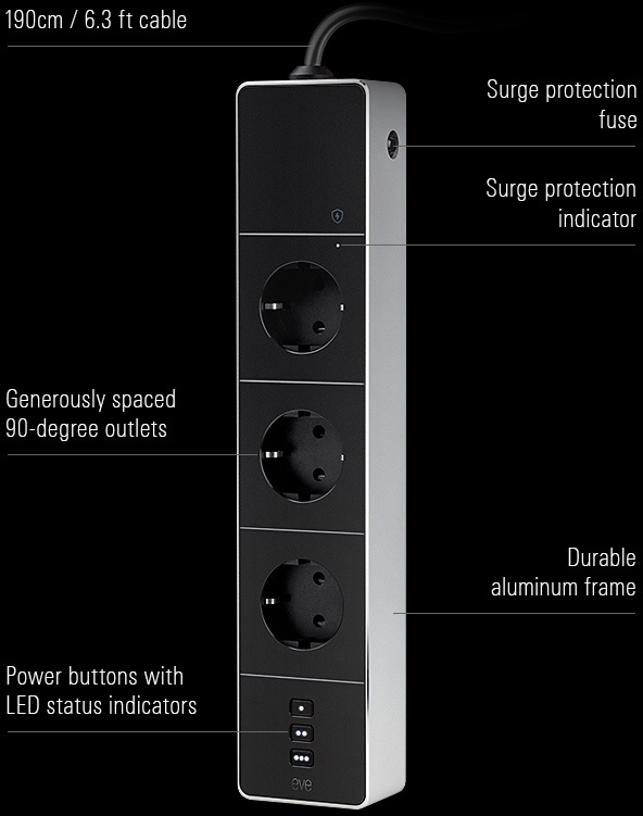 Eve Energy Strip Kenmerken Tweakers