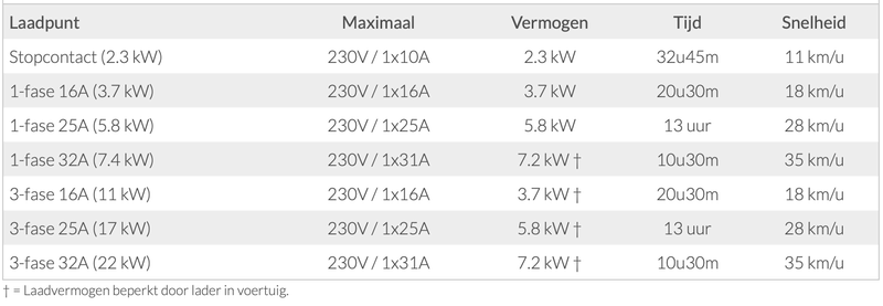 Afbeeldingslocatie: https://tweakers.net/i/qxxDTwCRkdw4QTk2Wv8XMpR4bug=/800x/filters:strip_exif()/f/image/Mc1vDs6vlozqKv0e4HzLWSvI.png?f=fotoalbum_large