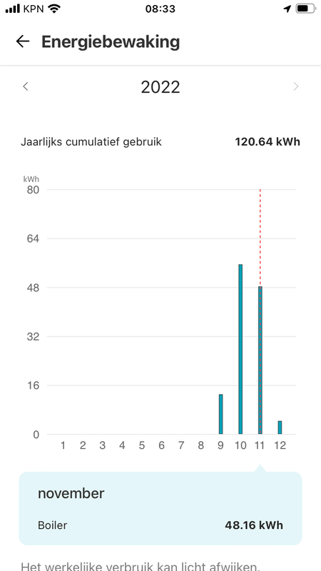 Afbeeldingslocatie: https://tweakers.net/i/qy0UK7YTfanTarTZdneS_npuX68=/x800/filters:strip_exif()/f/image/ZKqerB67ji2xLhukE7bwXPql.png?f=fotoalbum_large
