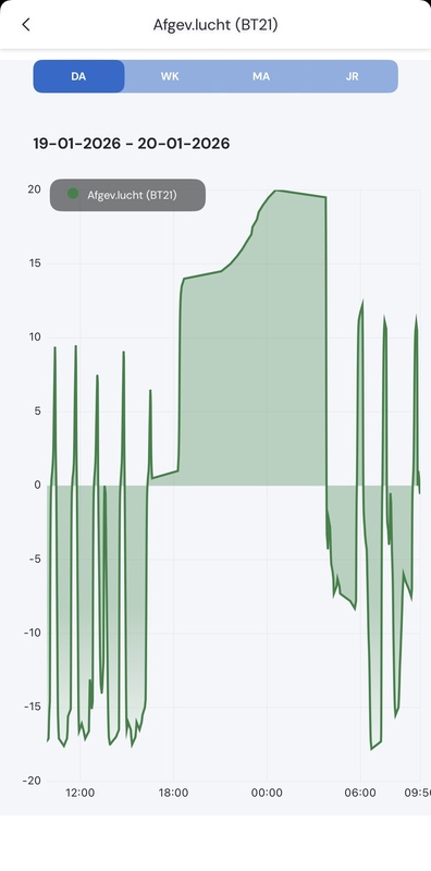 Afbeeldingslocatie: https://tweakers.net/i/qy2I_2Kx3cn7asNwehdcHkRnf2w=/x800/filters:strip_icc():strip_exif()/f/image/boNvOC7Vsfa7WjW4cw8mbT0t.jpg?f=fotoalbum_large