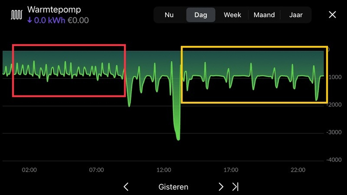Afbeeldingslocatie: https://tweakers.net/i/qy7jkrazqg9resFqcXA8Kc0uUWo=/full-fit-in/4920x3264/filters:max_bytes(3145728):no_upscale():strip_icc():fill(white):strip_exif()/f/image/FO1XXFM7ys4k1oJ5ORAtAPbE.jpg?f=user_large
