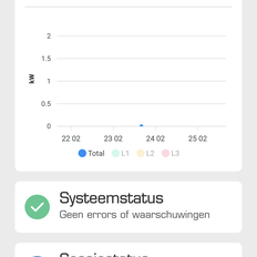 Afbeeldingslocatie: https://tweakers.net/i/qyoSF3HAkkVpEtO6ICqLkILUAGY=/232x232/filters:strip_exif()/f/image/9rhM7XxQAK6Z2Mmb9nSz6YkN.png?f=fotoalbum_tile
